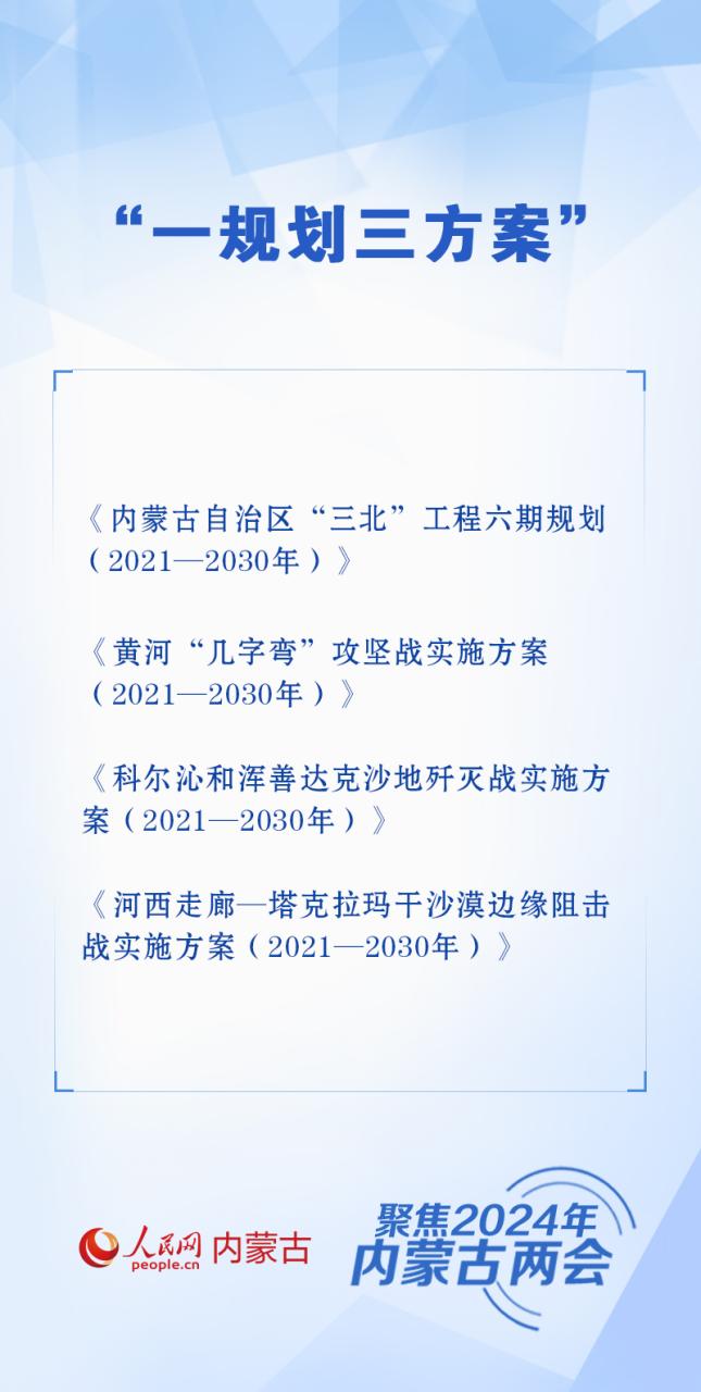 图解两会 | 今年内蒙古政府工作报告中的“新词”，你都get了吗？