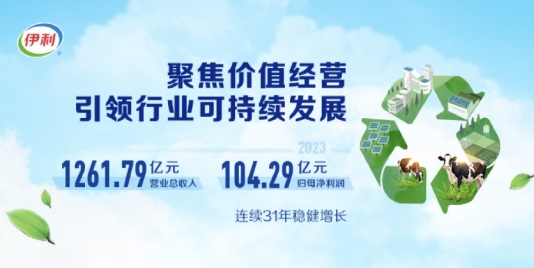 凯度BrandZ全球品牌榜发布 伊利品牌价值蝉联乳业第一